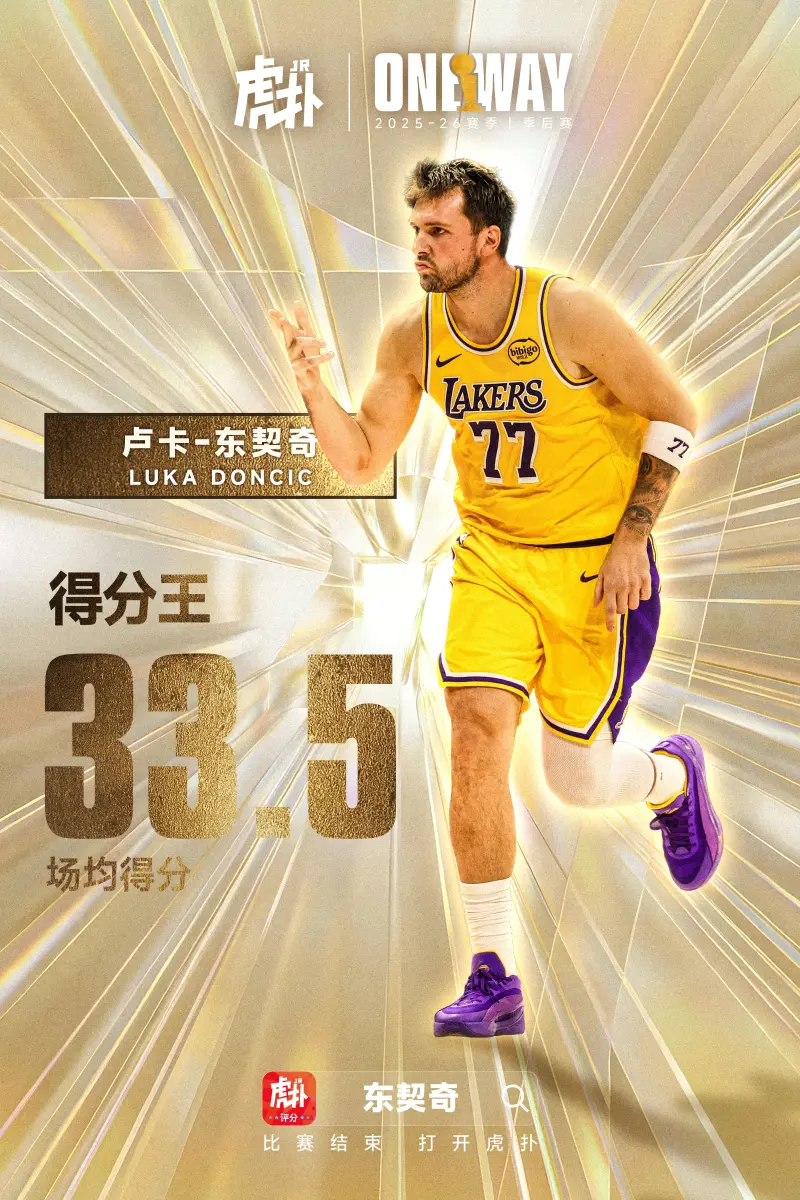 8868体育-得分王x2！卢卡-东契奇以场均33.5分荣膺赛季得分王