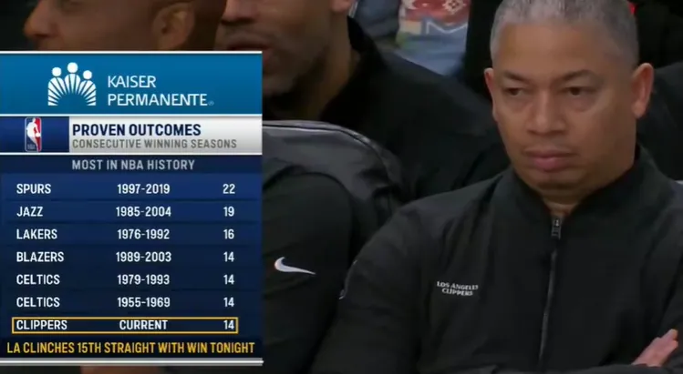 8868体育APP-快船连续15个赛季胜率达到50%以上，高居历史第四位